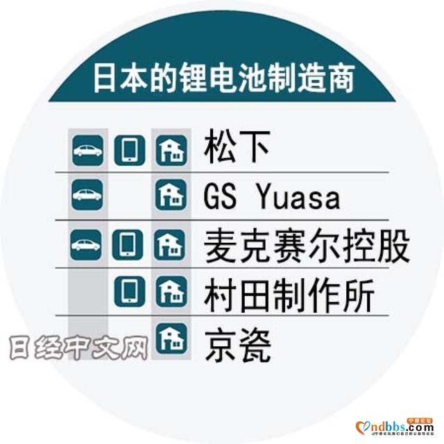 身价超2000亿！中国最爱“赌”的新首富，为啥特斯拉都不敢得罪他-9.jpg