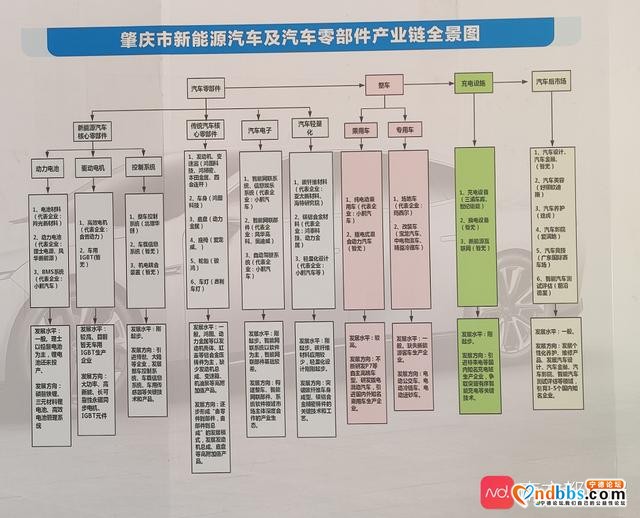 从小鹏汽车到宁德时代，这座城市如何吸引汽车头部企业落户？-4.jpg
