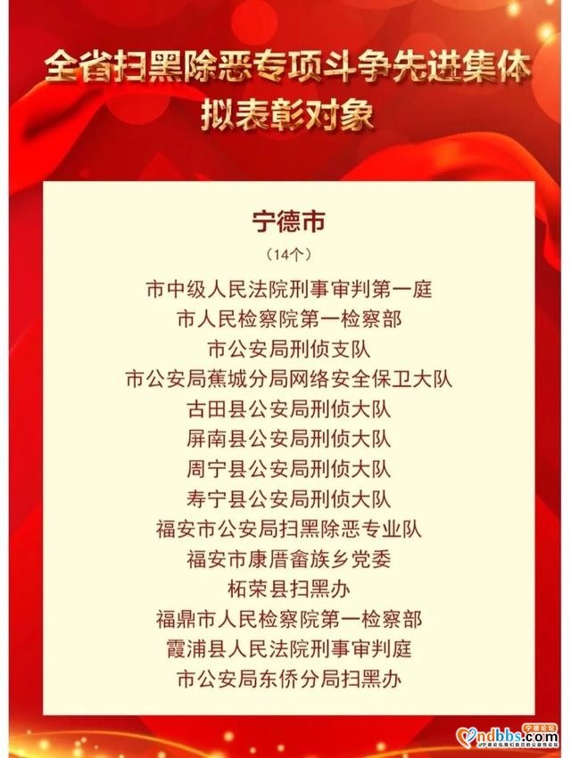 宁德市14个！全省扫黑除恶专项斗争先进集体拟表彰对象公示-2.jpg