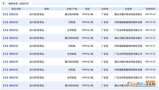 宁德时代与“钠电池”，没有一个只属于电动汽车-2.jpg