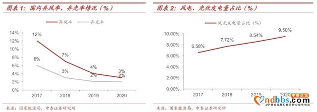 宁德时代，锂电池一哥的豪赌-8.jpg