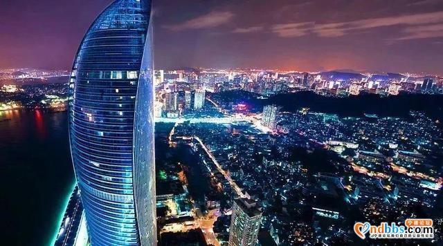 2020年福建年平均工资出炉，厦门破10万，吐槽厦门工资低的可休矣-2.jpg